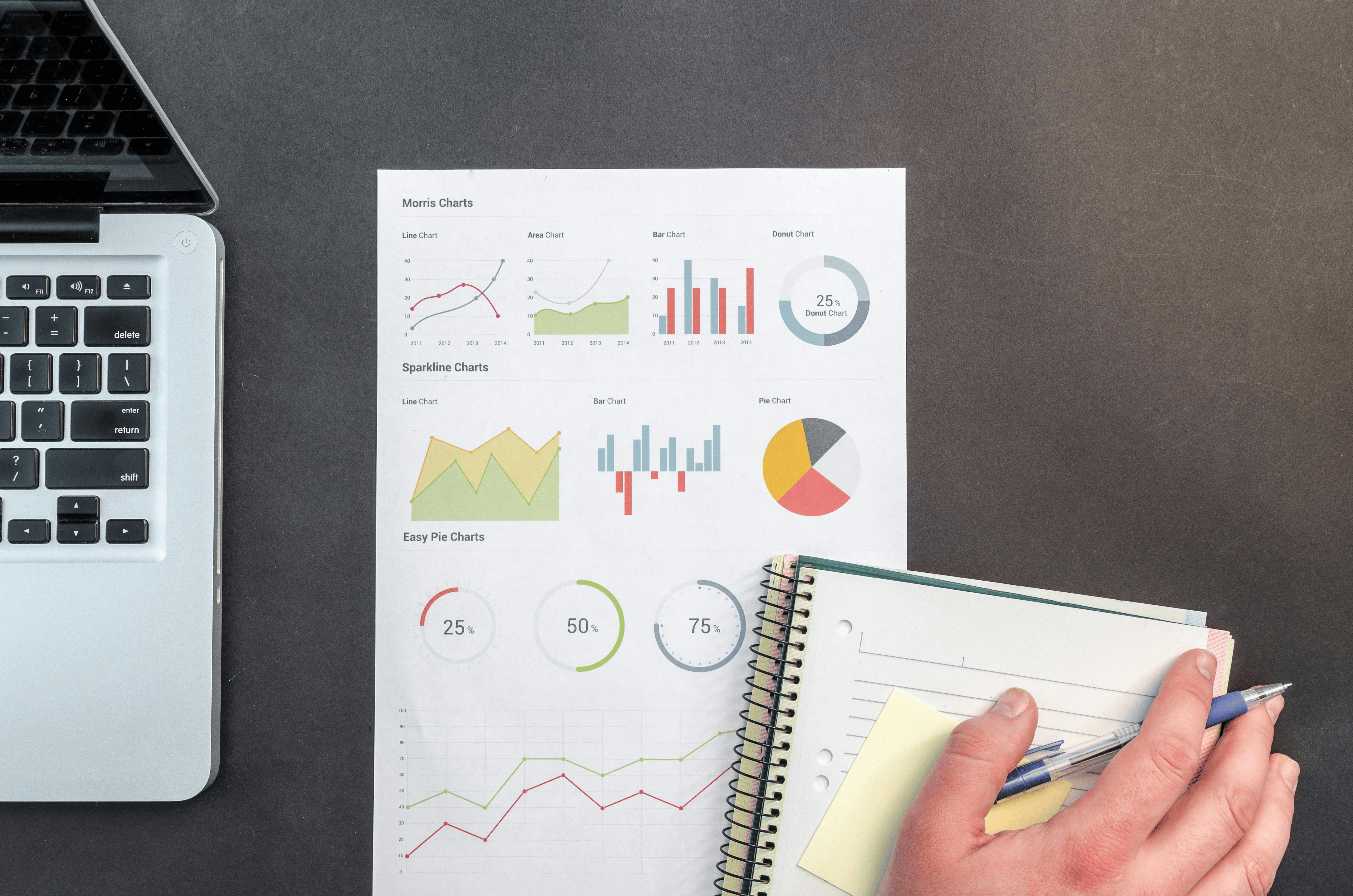How Physicians are make more revenue from value-based care analytics quickly