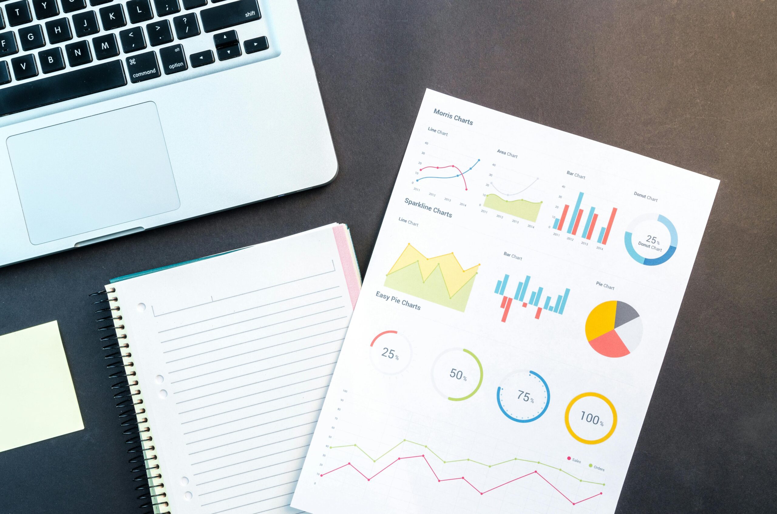 3 Popular Types Of Billing Systems In Health Care – You Need To Know