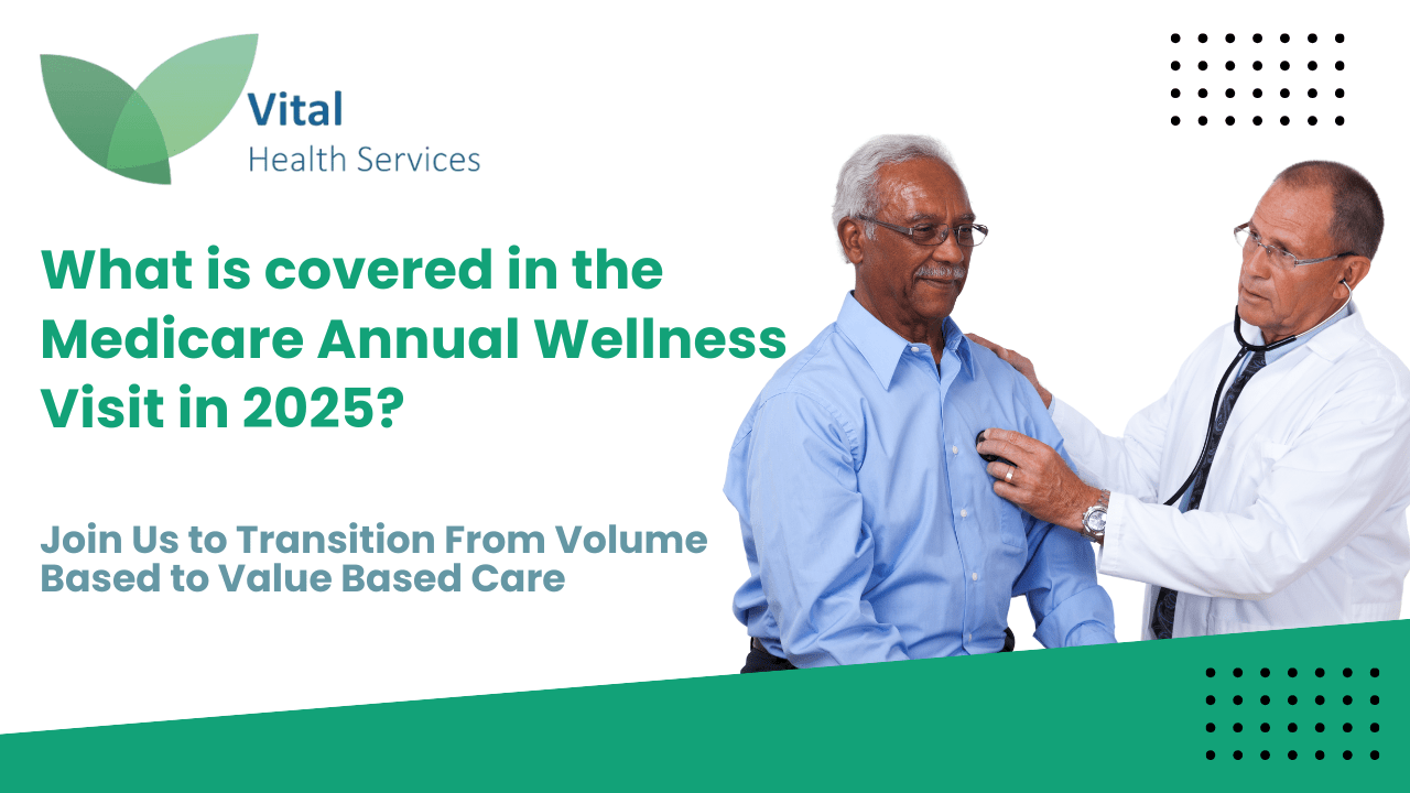 What is covered in the Medicare Annual Wellness Visit in 2025 ?