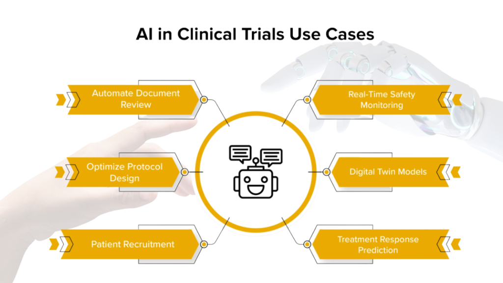 AI Is Transforming Healthcare