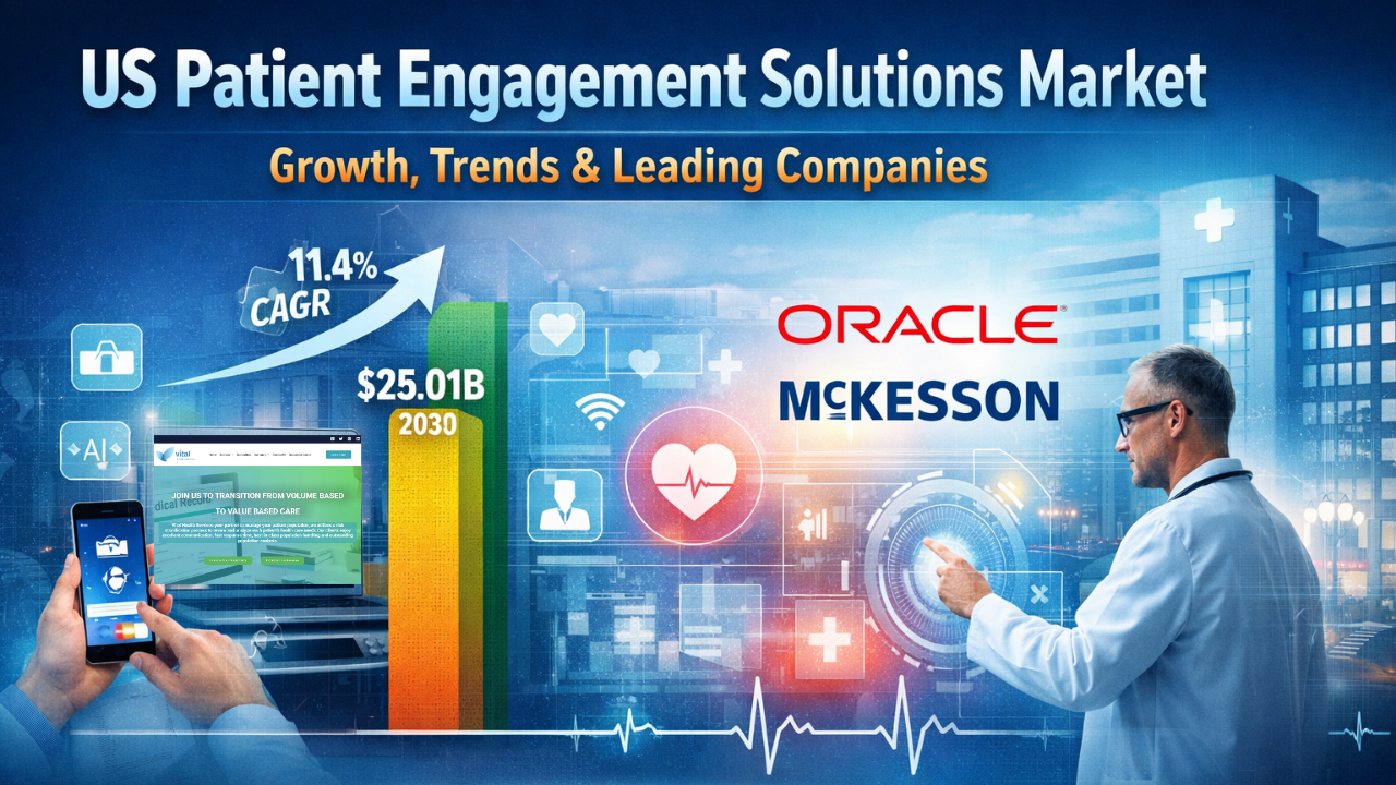 Massive Market Boom Projected to skyrocket from USD 14.55 billion in 2025 to USD 25.01 billion by 2030, fueled by a robust 11.4% CAGR.