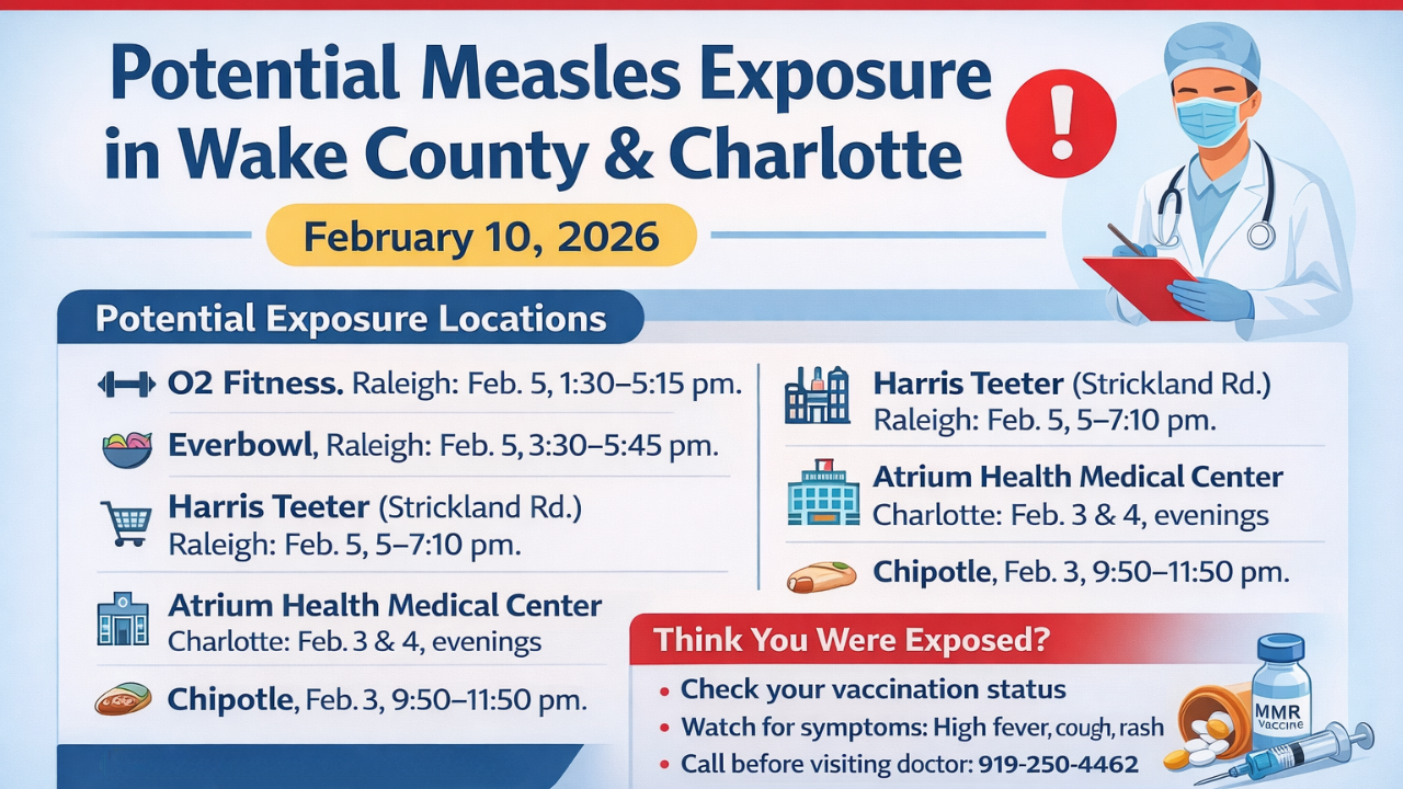 Measles Exposure Alert in Wake County & Charlotte (2026)
