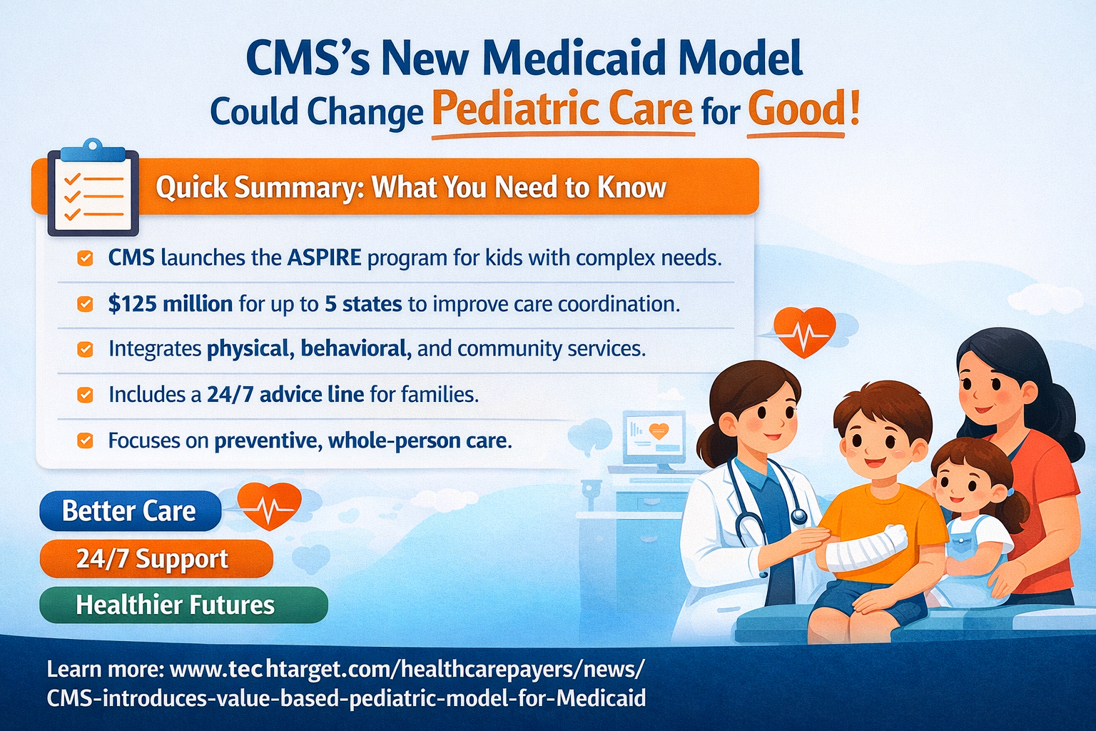 CMS Medicaid model for pediatric care