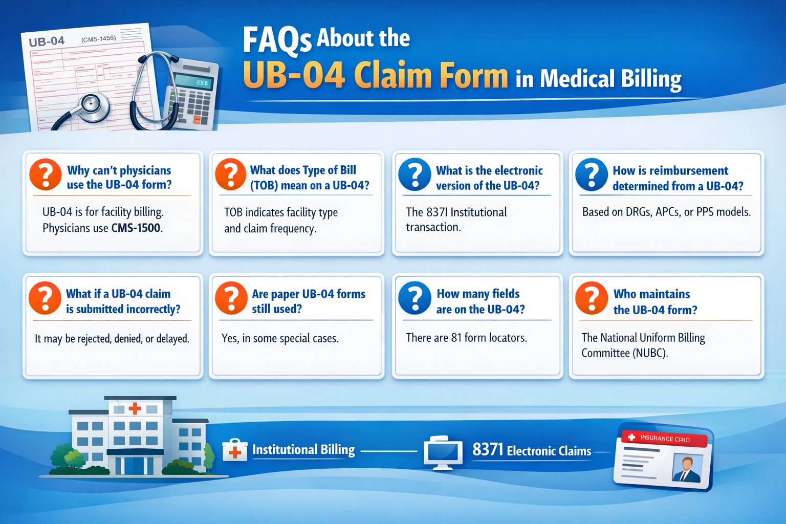 FAQs about the UB-04 claim form